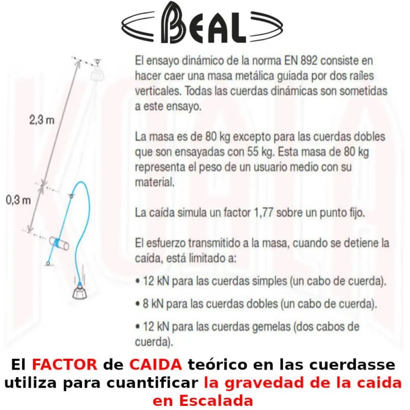 Cuerda para escalada KARMA 9'8mm 70 metros Beal
